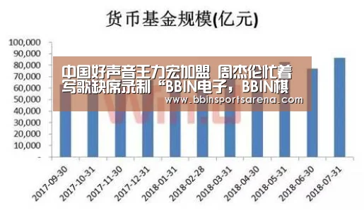 中国好声音王力宏加盟 周杰伦忙着写歌缺席录制“BBIN电子,BBIN棋牌,BBIN官网,BBIN视讯”(图3) BBIN电子,BBIN棋牌,BBIN官网,BBIN视讯