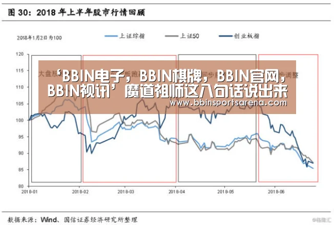 ‘BBIN电子,BBIN棋牌,BBIN官网,BBIN视讯’魔道祖师这八句话说出来都是经典,你都知道是哪几句吗?(图1) BBIN电子,BBIN棋牌,BBIN官网,BBIN视讯